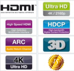 ASSMANN AK-330107-020-S :: HDMI 1.4 кабел, 4K Ultra HD 3840x2160, 3D, ARC, Ethernet канал, 2.0 м