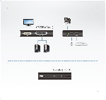 ATEN CS72D :: USB DVI KVM Switch, 2x 1
