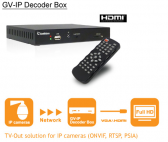 GeoVision GVIP-IDI653 :: GV IP Decoder Box