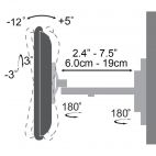 SBOX LCD-221 :: Стенна стойка за LCD с наклон и завъртане, 13“ - 42“, до 20 кг