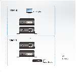 ATEN VE601 :: DVI HDBaseT-Lite Extender