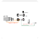 ATEN VS261 :: Video превключвател DVI, 2-port