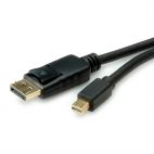 ROLINE 11.04.5815 :: Mini DisplayPort v1.4 кабел, mDP-DP, M/M, 8K, 60Hz, 2 м