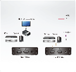 ATEN VS381B :: 3-портов True 4K HDMI превключвател