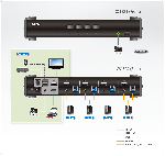 ATEN CS1824 :: 4-портов KVMP превключвател, USB 3.0, HDMI, Audio Mixer
