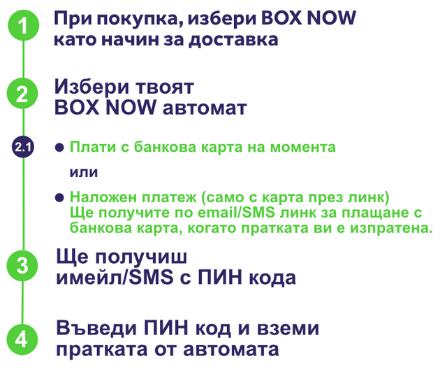 news product, box_now_free_delivery_steps_2026__comelsoft.com_, Comel Soft Multimedia, Ltd.