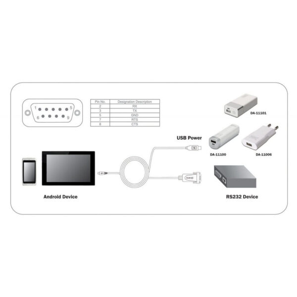 ASSMANN product, assmann_da 70160_2__comelsoft.com_, Comel Soft Multimedia, Ltd.