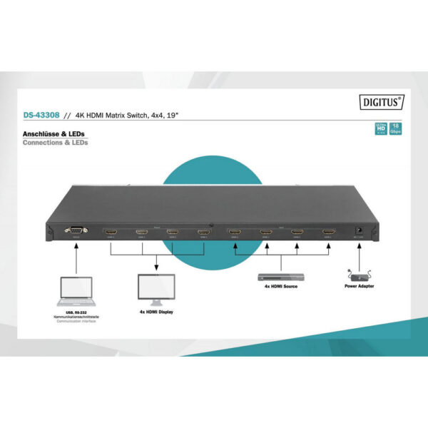 ASSMANN product, assmann_ds 43308_8__comelsoft.com_, Comel Soft Multimedia, Ltd.