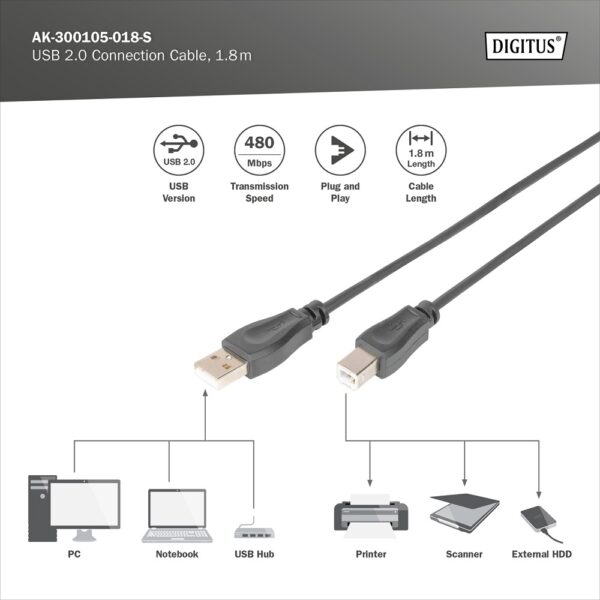 ASSMANN product, digitus_AK 300105 018 S_3__comelsoft.com_, Comel Soft Multimedia, Ltd.