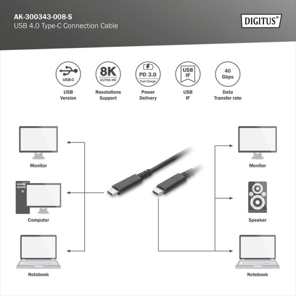 ASSMANN product, digitus_AK 300343 008 S_3__comelsoft.com_, Comel Soft Multimedia, Ltd.