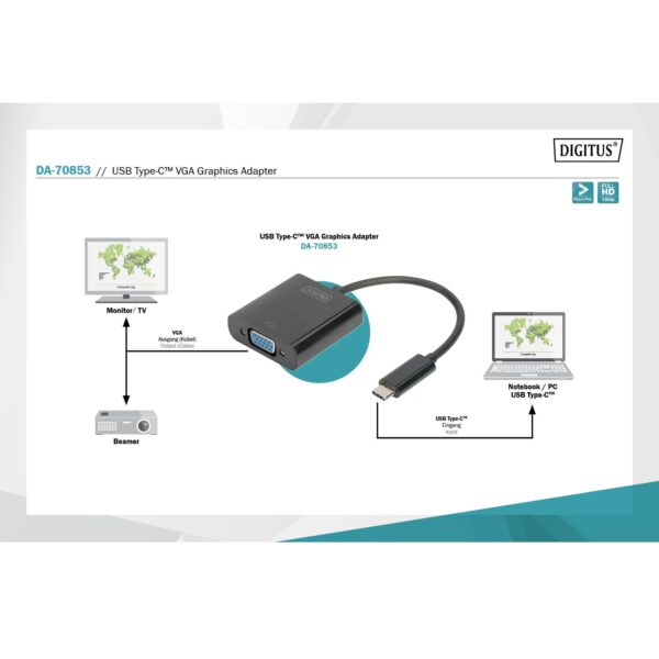 uploads product, digitus_DA 70853_6__comelsoft.com_, Comel Soft Multimedia, Ltd.