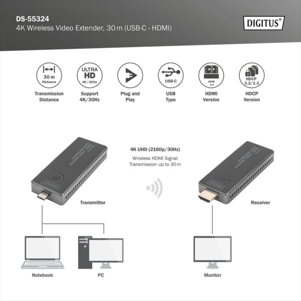 ASSMANN product, digitus_DS 55324_6__comelsoft.com_, Comel Soft Multimedia, Ltd.