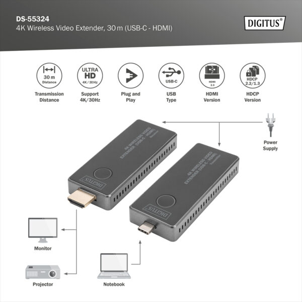 ASSMANN product, digitus_DS 55324_7__comelsoft.com_, Comel Soft Multimedia, Ltd.