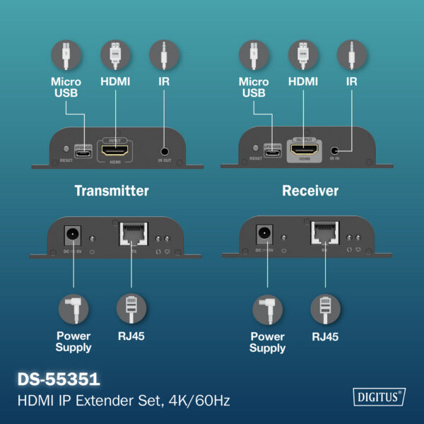 ASSMANN product, digitus_DS 55351_3__comelsoft.com_, Comel Soft Multimedia, Ltd.
