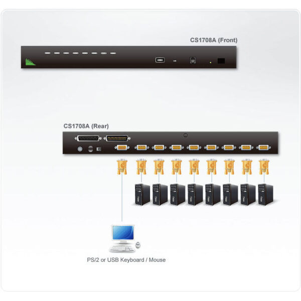 ATEN product, aten_cs1708a_4__comelsoft.com_, Comel Soft Multimedia, Ltd.