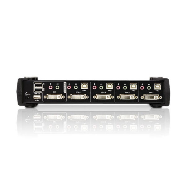 ATEN product, aten_cs1764a_3__comelsoft.com_, Comel Soft Multimedia, Ltd.