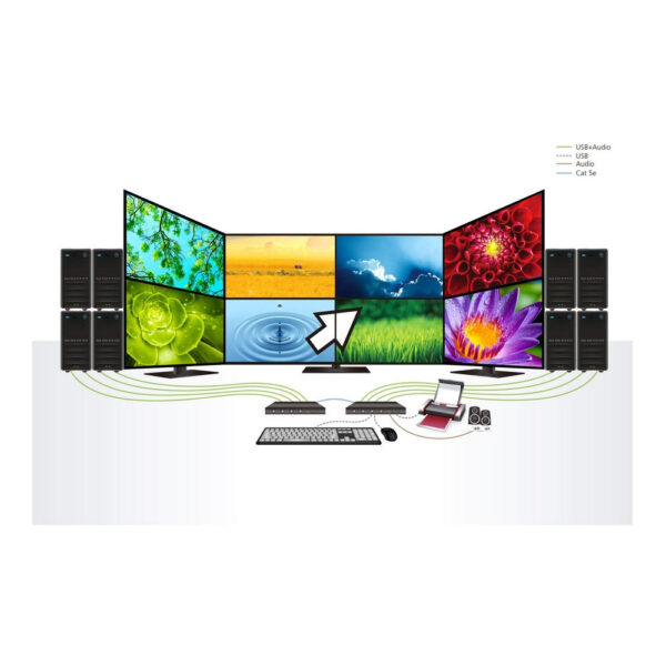 ATEN product, aten_cs724km_7__comelsoft.com_, Comel Soft Multimedia, Ltd.