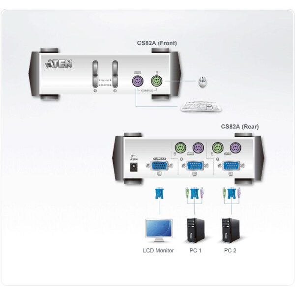 ATEN product, aten_cs82a_3__comelsoft.com_, Comel Soft Multimedia, Ltd.