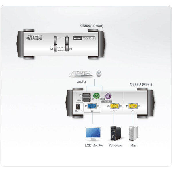 ATEN product, aten_cs82u_4__comelsoft.com_, Comel Soft Multimedia, Ltd.
