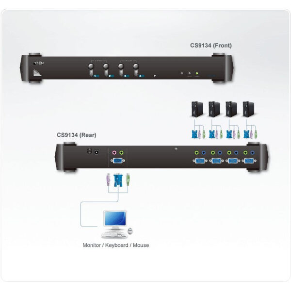 ATEN product, aten_cs9134_3__comelsoft.com_, Comel Soft Multimedia, Ltd.