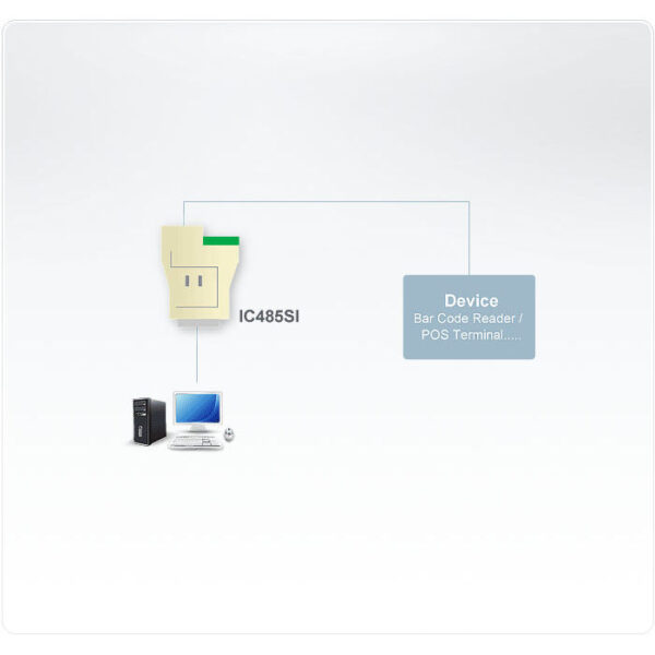 ATEN product, aten_ic485si_2__comelsoft.com_, Comel Soft Multimedia, Ltd.