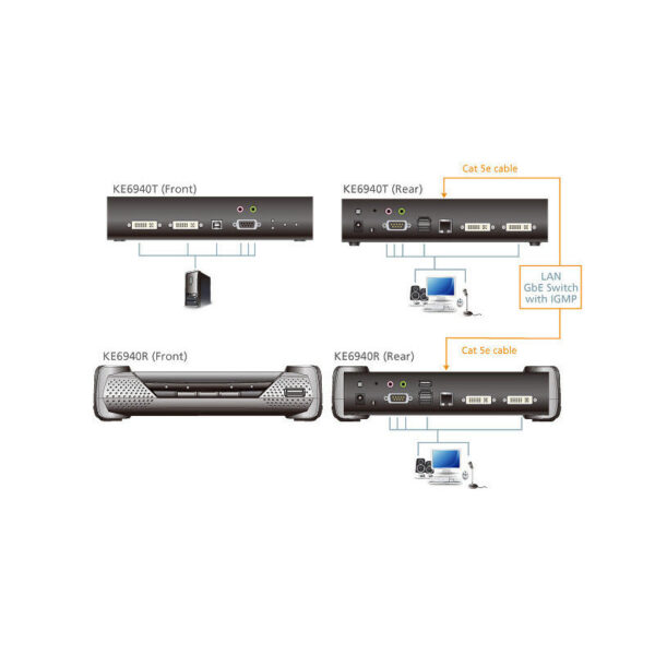 ATEN product, aten_ke6940_3__comelsoft.com_, Comel Soft Multimedia, Ltd.