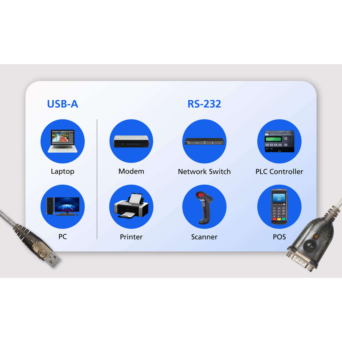 ATEN product, aten_uc_232a_7__comelsoft.com_, Comel Soft Multimedia, Ltd.