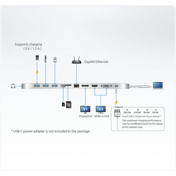 ATEN product, aten_uh3234_6__comelsoft.com_, Comel Soft Multimedia, Ltd.