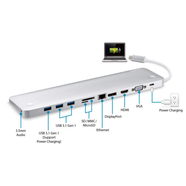 ATEN product, aten_uh3234_7__comelsoft.com_, Comel Soft Multimedia, Ltd.