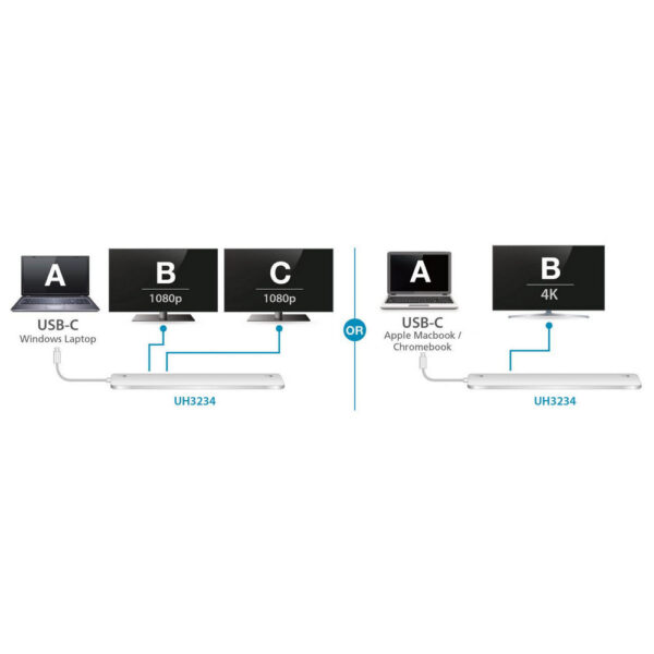 ATEN product, aten_uh3234_8__comelsoft.com_, Comel Soft Multimedia, Ltd.