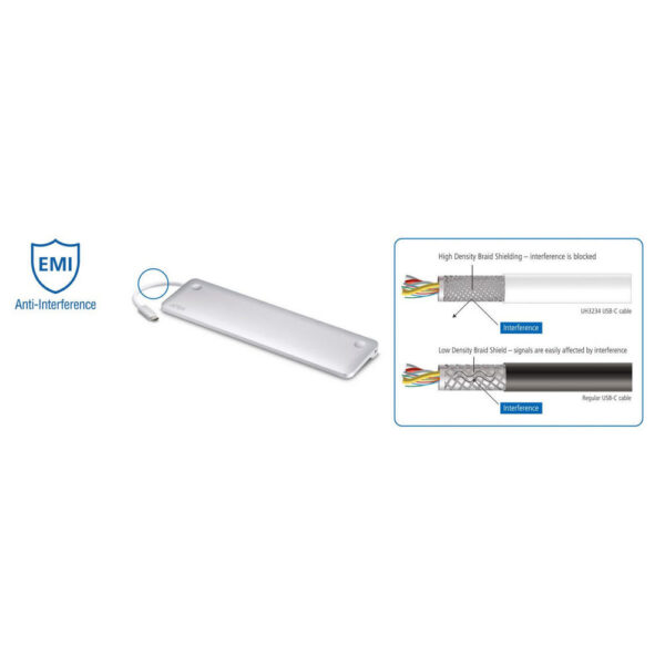 ATEN product, aten_uh3234_9__comelsoft.com_, Comel Soft Multimedia, Ltd.
