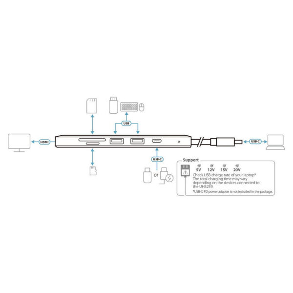 ATEN product, aten_uh3239_12__comelsoft.com_, Comel Soft Multimedia, Ltd.