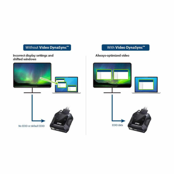 ATEN product, aten_us3312_7__comelsoft.com_, Comel Soft Multimedia, Ltd.