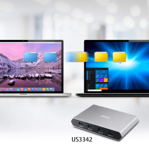 ATEN product, aten_us3342_7__comelsoft.com_, Comel Soft Multimedia, Ltd.
