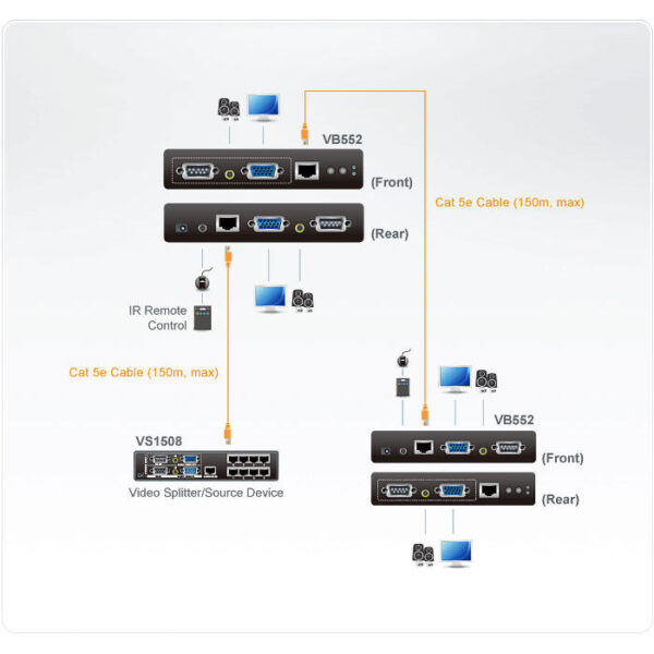 ATEN product, aten_vb552_3__comelsoft.com_, Comel Soft Multimedia, Ltd.