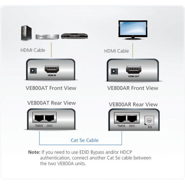 ATEN product, aten_ve800ar_4__comelsoft.com_, Comel Soft Multimedia, Ltd.
