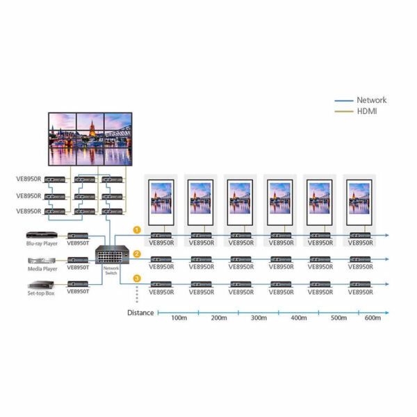 ATEN product, aten_ve8950r_6__comelsoft.com_, Comel Soft Multimedia, Ltd.
