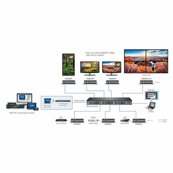 ATEN product, aten_ve8950r_7__comelsoft.com_, Comel Soft Multimedia, Ltd.