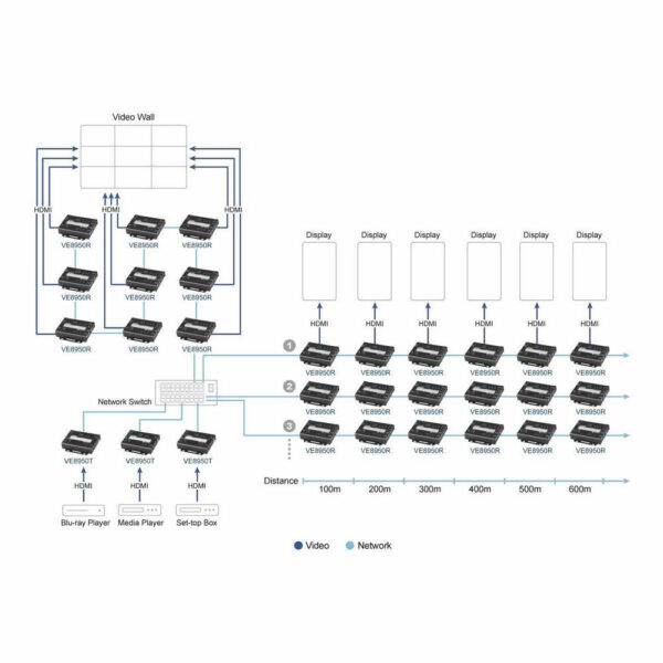 ATEN product, aten_ve8950r_8__comelsoft.com_, Comel Soft Multimedia, Ltd.