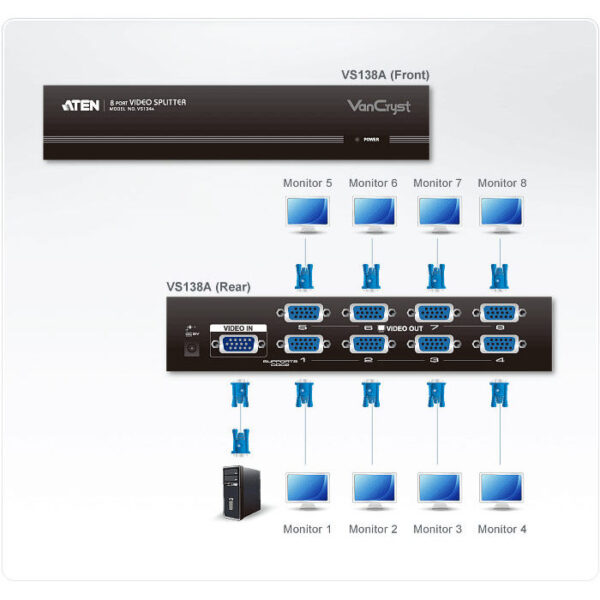 ATEN product, aten_vs0116_3__comelsoft.com_, Comel Soft Multimedia, Ltd.