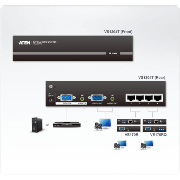 ATEN product, aten_vs1204t_2__comelsoft.com_, Comel Soft Multimedia, Ltd.