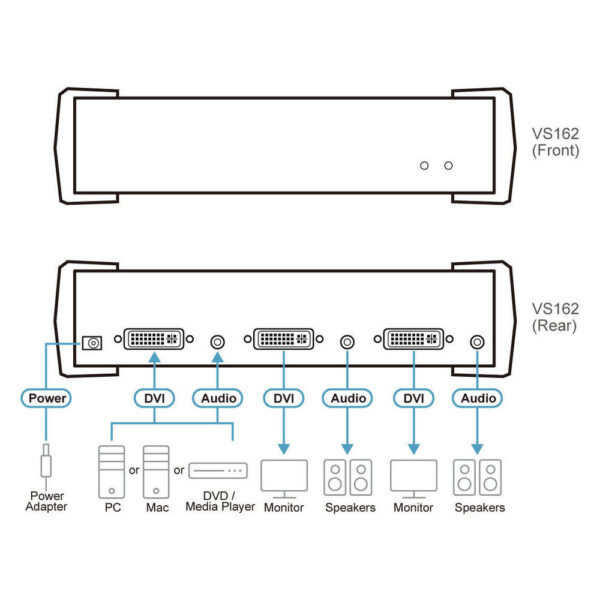 ATEN product, aten_vs162_3__comelsoft.com_, Comel Soft Multimedia, Ltd.