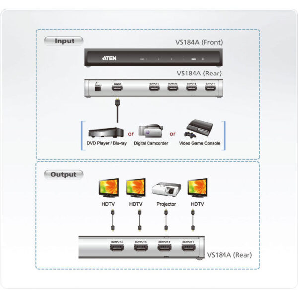 ATEN product, aten_vs184a_2__comelsoft.com_, Comel Soft Multimedia, Ltd.