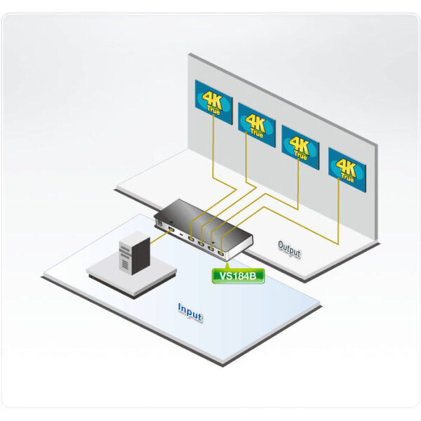ATEN product, aten_vs184b_4__comelsoft.com_, Comel Soft Multimedia, Ltd.
