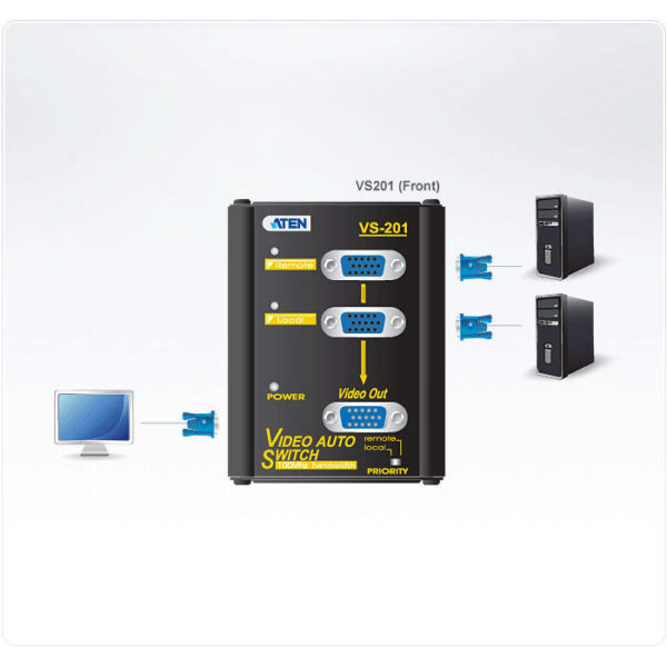 ATEN product, aten_vs201_3__comelsoft.com_, Comel Soft Multimedia, Ltd.