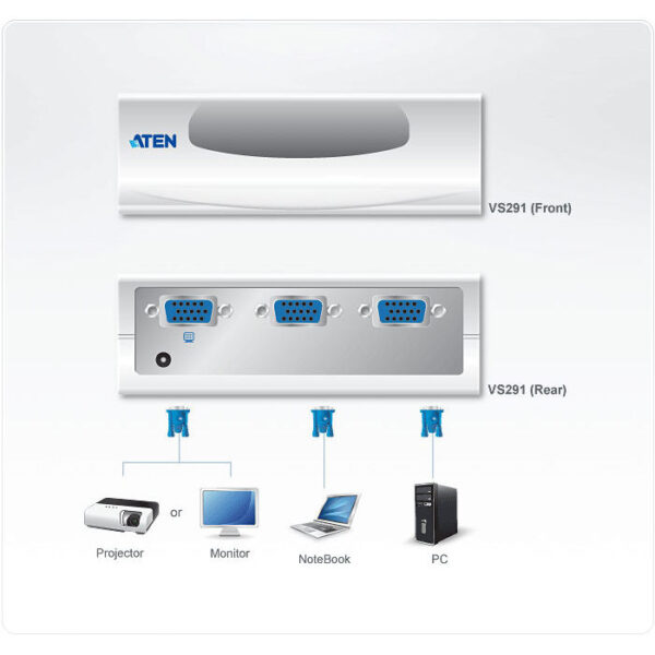 ATEN product, aten_vs291_3__comelsoft.com_, Comel Soft Multimedia, Ltd.