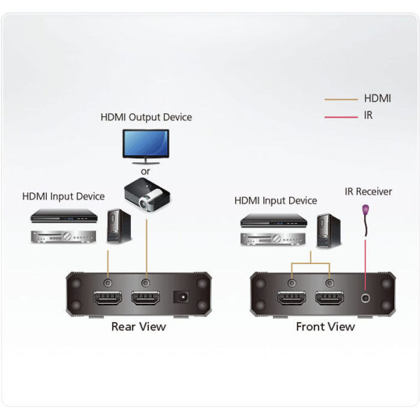 ATEN product, aten_vs381b_4__comelsoft.com_, Comel Soft Multimedia, Ltd.