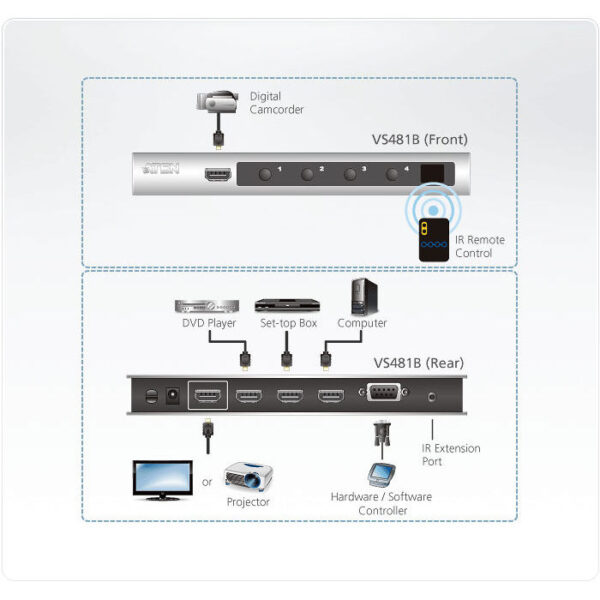 ATEN product, aten_vs481b_4__comelsoft.com_, Comel Soft Multimedia, Ltd.