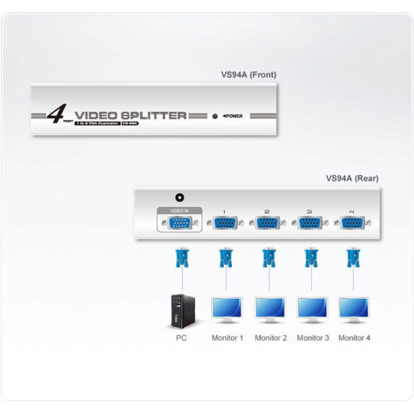 ATEN product, aten_vs94a_4__comelsoft.com_, Comel Soft Multimedia, Ltd.