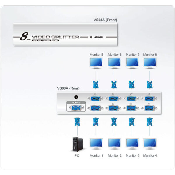 ATEN product, aten_vs98a_3__comelsoft.com_, Comel Soft Multimedia, Ltd.